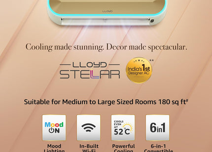 Lloyd Stellar Lite 1.5 Ton 5 Star Wi-Fi Inverter Split AC (6 in 1 Convertible, Mood Lighting, Door Open Alert, Copper, Smart 4-Way Swing, White/Silver Deco, GLS18V5FWSSL