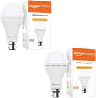 ll-10-9WET INERTER bulb series led