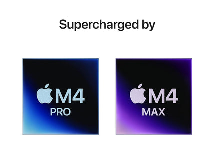 Apple 2024 MacBook Pro Laptop with M4 Pro chip with 14‑core CPU and 20‑core GPU: Built for Apple Intelligence, (16.2″) Liquid Retina XDR Display, 24GB Unified Memory, 512GB SSD Storage; Space Black
