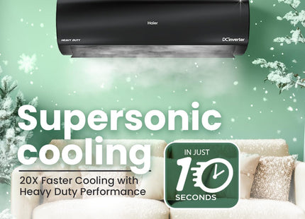 Haier Limited Edition 1.6 Ton 5 Star AI Climate Control Smart Split AC (5460 Watts, Copper, HEXA Inverter, Heavy Duty, 4-Way Swing, Frost Clean, HD Filter, Cools at 60°C-HSU19K-PZAIB5BN-INV, Black)