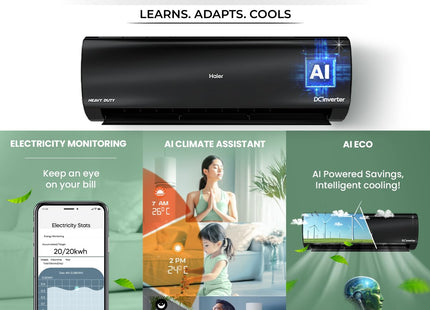 Haier Limited Edition 1.6 Ton 5 Star AI Climate Control Smart Split AC (5460 Watts, Copper, HEXA Inverter, Heavy Duty, 4-Way Swing, Frost Clean, HD Filter, Cools at 60°C-HSU19K-PZAIB5BN-INV, Black)