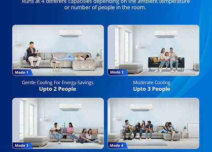 Voltas 1.5 ton 5 Star, Inverter Split AC (Copper, 4-in-1 Adjustable Mode, Anti-dust Filter, 185V Vectra CAR, White)