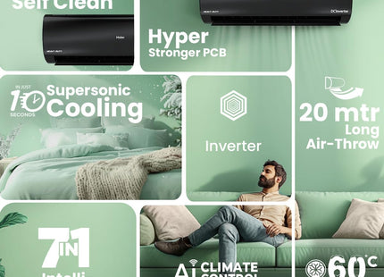 Haier Limited Edition 1.6 Ton 5 Star AI Climate Control Smart Split AC (5460 Watts, Copper, HEXA Inverter, Heavy Duty, 4-Way Swing, Frost Clean, HD Filter, Cools at 60°C-HSU19K-PZAIB5BN-INV, Black)