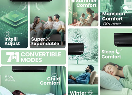 Haier Limited Edition 1.6 Ton 5 Star AI Climate Control Smart Split AC (5460 Watts, Copper, HEXA Inverter, Heavy Duty, 4-Way Swing, Frost Clean, HD Filter, Cools at 60°C-HSU19K-PZAIB5BN-INV, Black)