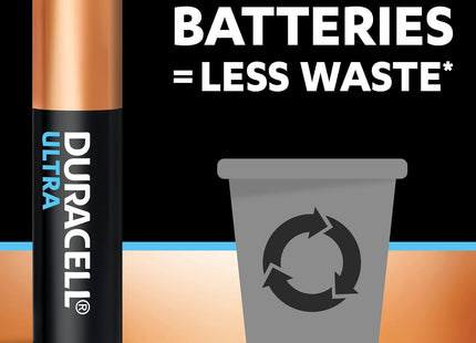 MODEL- DURA BATTERY AAA