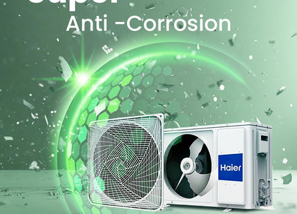 Haier Limited Edition 1.6 Ton 5 Star AI Climate Control Smart Split AC (5460 Watts, Copper, HEXA Inverter, Heavy Duty, 4-Way Swing, Frost Clean, HD Filter, Cools at 60°C-HSU19K-PZAIB5BN-INV, Black)