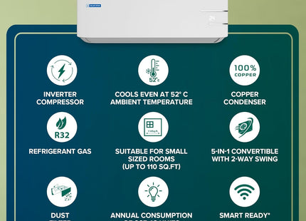 Blue Star 1.3 Ton 3 Star, 60 Months Warranty, Inverter Split AC (Copper,Convertible 5 in 1 Cooling, Auto Defrost, Multi Sensors, Dust Filters, Blue Fins, IC315YNU,White)