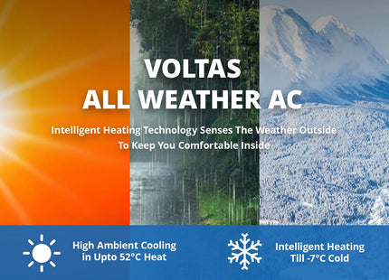 Voltas 1.5 Ton 3 Star Hot & Cold Inverter Split AC (Copper, Anti-dust Filter, SAC 183VH Vectra Platina, White)