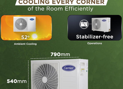 Carrier 1.5 Ton 3 Star Wi-Fi Smart Flexicool Inverter Split AC (Copper, Convertible 6-in-1 Cooling,Smart Energy Display, HD & PM 2.5 Filter, ESTER EDGE FXi (Wi-Fi), CAI18EE3R35W0,White)