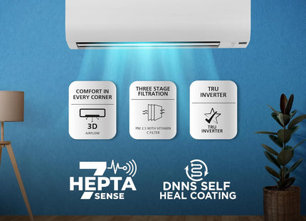Daikin 1.5 Ton 5 Star Inverter Split AC (Copper, PM 2.5 Filter, MTKM50U, White)