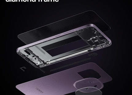OPPO F29 5G (Solid Purple, 8GB RAM, 256GB Storage)