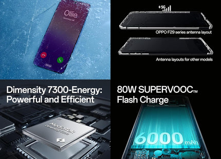 OPPO F29 Pro 5G (Marble White, 8GB RAM, 128GB Storage)