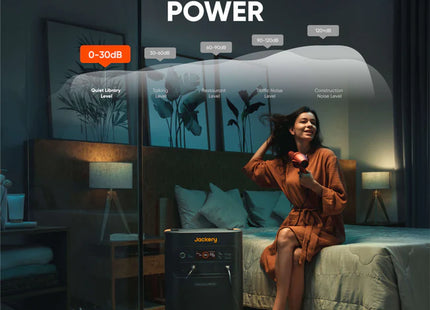 Jackery Explorer 5000 Plus
