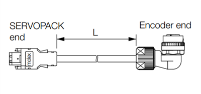 SERVO DRIVE ENCODER CABLE JZSP-CVP02-15