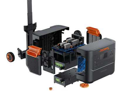 Jackery Explorer 3000 Pro Portable Power Station