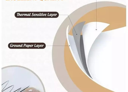 GENERIC 2 Inch Thermal Paper Roll
