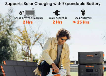 Jackery Solar Generator 2000 Plus Kit (6kWh)