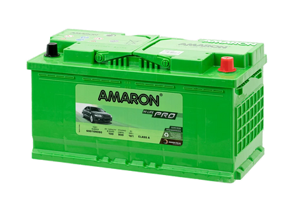 MODEL- DIN100 AMARON PRO BATT-AM-H8