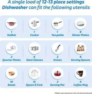 Midea TORRINO,WQP12-5201F Free Standing 13 Place Settings Intensive Kadhai Cleaning| No Pre-rinse Required Dishwasher