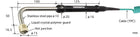 MODEL- PROBE S-213E-02-1-TPCI-ASP AMRITSU MAKE