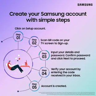 SAMSUNG Neo QLED 138 cm (55 inch) QLED Ultra HD (4K) Smart Tizen TV  (QA55QN85CAKLXL)