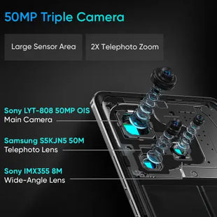 realme GT 6 (Razor Green, 256 GB)  (12 GB RAM)
