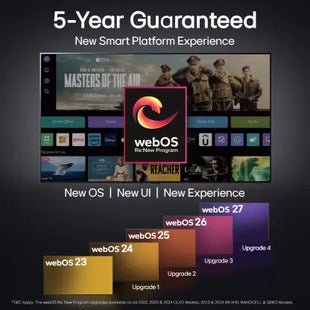 LG UR7500 108 cm (43 inch) Ultra HD (4K) LED Smart WebOS TV with Alpha5 AI Processor 4K Gen6, AI Picture Pro, 4K Upscaling, 60 Hz Refresh Rate, Game Optimizer, Magic Remote Capability, 5-Year Guaranteed with New OS Experience  (43UR7500PSC)