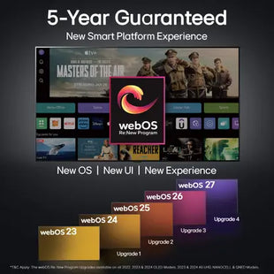 LG UR7500 139 cm (55 inch) Ultra HD (4K) LED Smart WebOS TV with Alpha5 AI Processor 4K Gen6, AI Picture Pro, 4K Upscaling, 60 Hz Refresh Rate, Game Optimizer, Magic Remote Capability, 5-Year Guaranteed with New OS Experience  (55UR7500PSC)