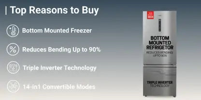 Haier 325 L Frost Free Double Door 3 Star Convertible Refrigerator with 3-Star 14 In 1 Convertible Modes, 1 Hour Icing Technology, Digital Control Panel  (Dazzle Steel, HEB-333DS-P)
