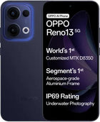 OPPO Reno13 5G (Blue, 128 GB)  (8 GB RAM)