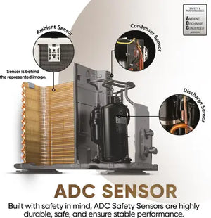 LG 2025 Model AI Convertible 6-in-1 1.5 Ton 3 Star Split AI Dual Inverter with Faster Cooling and Energy Saving, VIRAAT Mode and Diet Mode Plus AC - White  (US-Q18JNXE, Copper Condenser)