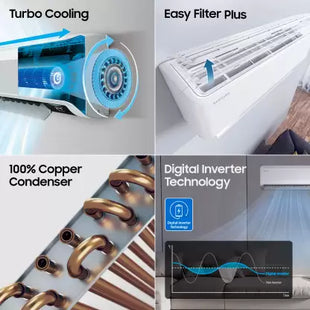 SAMSUNG 2025 Model 5 Step Convertible 1 Ton 3 Star Split Inverter with Powerful cooling & Energy saving, 120% expandable AC - White  (AR50F12D0LHNNA// AR50F12D0LHXNA, Copper Condenser)