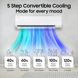 SAMSUNG 2025 Model 5 Step Convertible 1 Ton 3 Star Split Inverter with Powerful cooling & Energy saving, 120% expandable AC - White  (AR50F12D0LHNNA// AR50F12D0LHXNA, Copper Condenser)