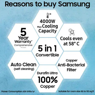 SAMSUNG 2025 Model 5 Step Convertible 1 Ton 3 Star Split Inverter with Powerful cooling & Energy saving, 120% expandable AC - White  (AR50F12D0LHNNA// AR50F12D0LHXNA, Copper Condenser)