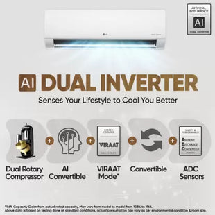 LG 2025 Model AI Convertible 6-in-1 1.5 Ton 3 Star Split AI Dual Inverter with Faster Cooling and Energy Saving, VIRAAT Mode and Diet Mode Plus AC - White  (US-Q18JNXE, Copper Condenser)