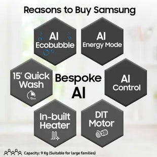 SAMSUNG 9 kg 5 Star, AI Control, AI Ecobubble, Super Speed, Wi-Fi, Hygiene Steam, Digital Inverter Motor Fully Automatic Front Load Washing Machine with In-built Heater