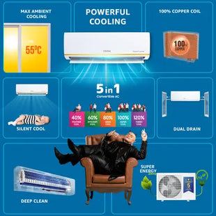 ONIDA 5-in-1 Convertible Cooling 1.5 Ton 3 Star Split Inverter With Deep Cleaning AC - White  (IR183PRSG, Copper Condenser)