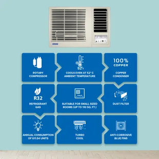 Blue Star 0.8 Ton 3 Star Window Inverter AC - White  (WFE309L, Copper Condenser)