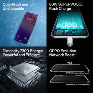 OPPO F29 Pro 5G (Marble White, 256 GB)  (12 GB RAM)