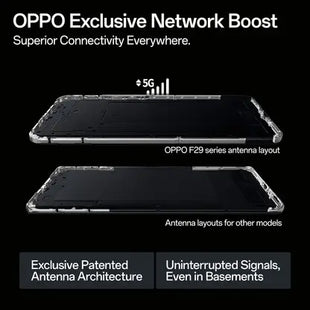 OPPO F29 Pro 5G (Marble White, 256 GB)  (12 GB RAM)