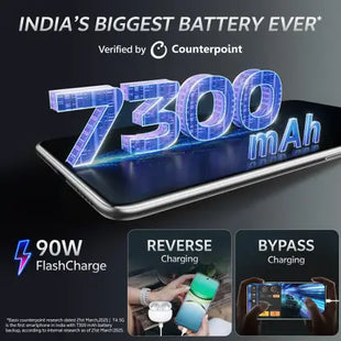 vivo T4 5G (Phantom Grey, 256 GB)  (12 GB RAM)