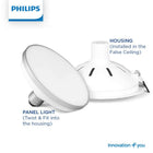 LED LIGHT TYPE CEILING LIGHT 14 WATTS 220-240V PHILIPS
